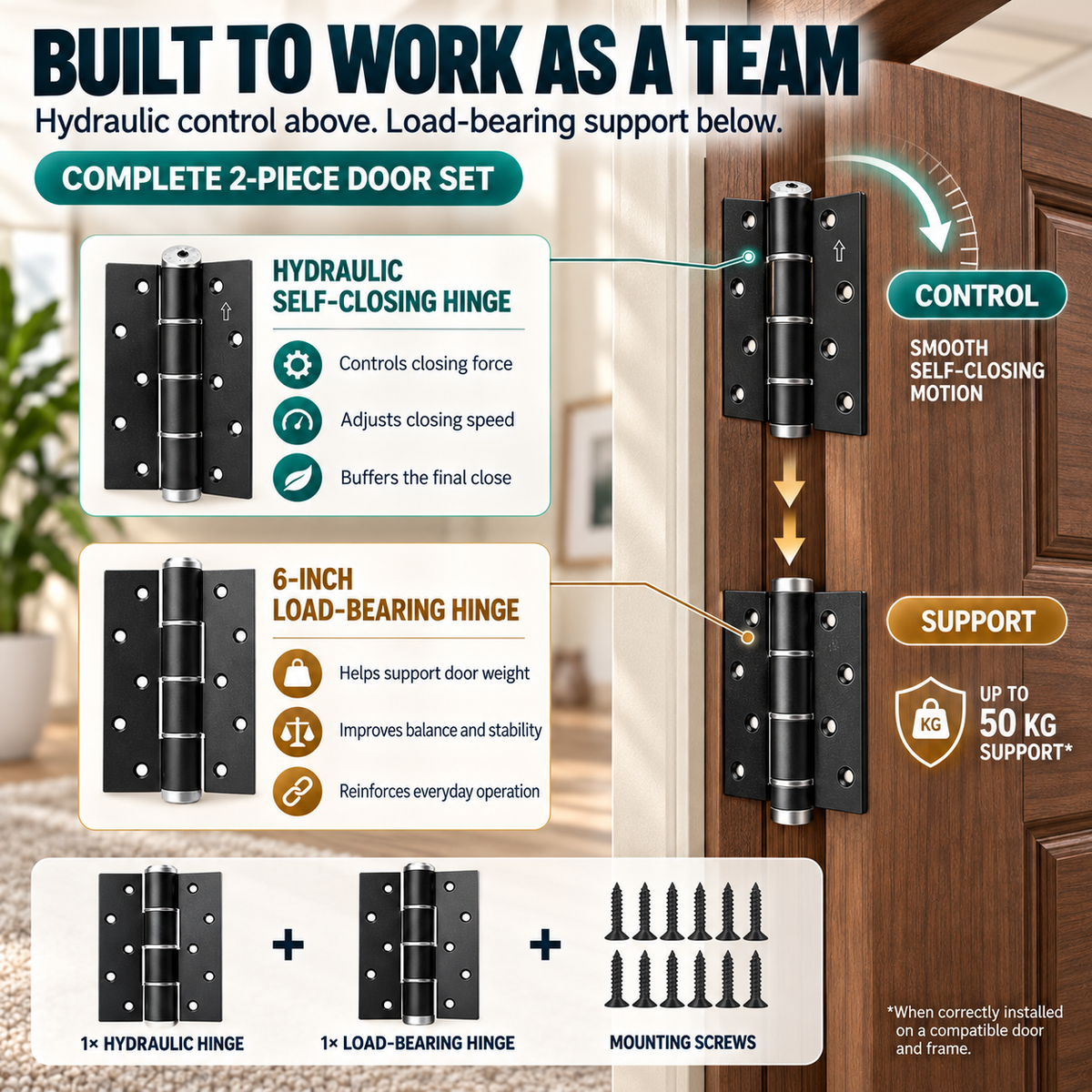 🚪2-Piece Hydraulic Self-Closing Door Hinge Set – Adjustable Soft Close & 90° Hold-Open