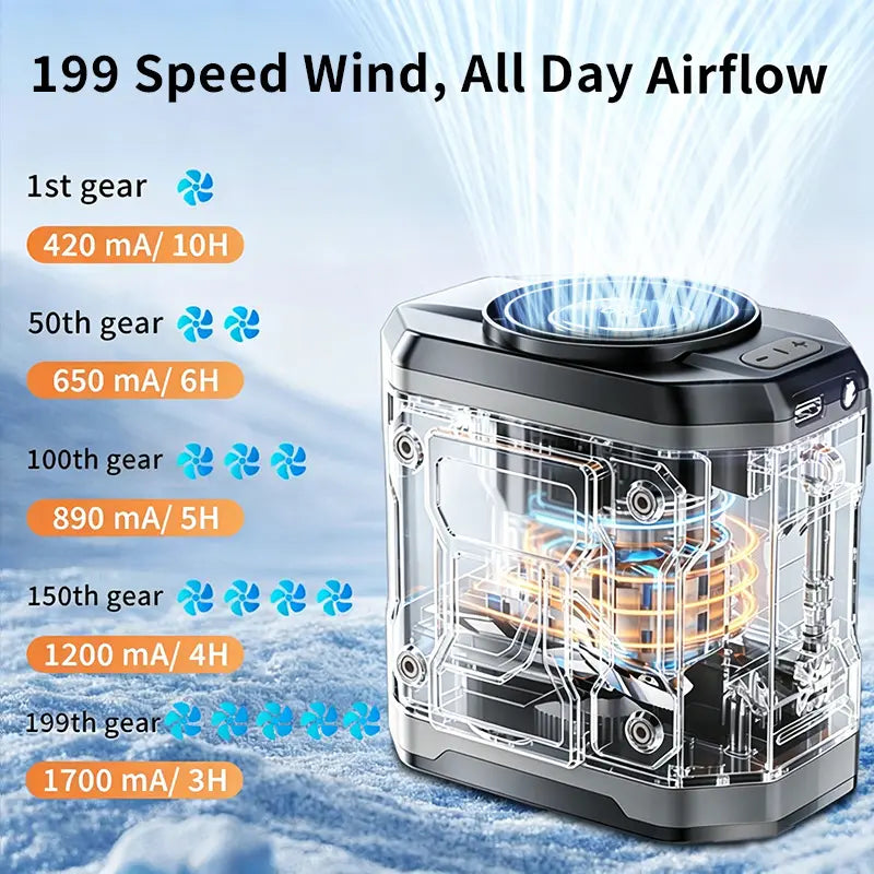 Rechargeable Handheld Portable Fan, 199-Speed Adjustable
