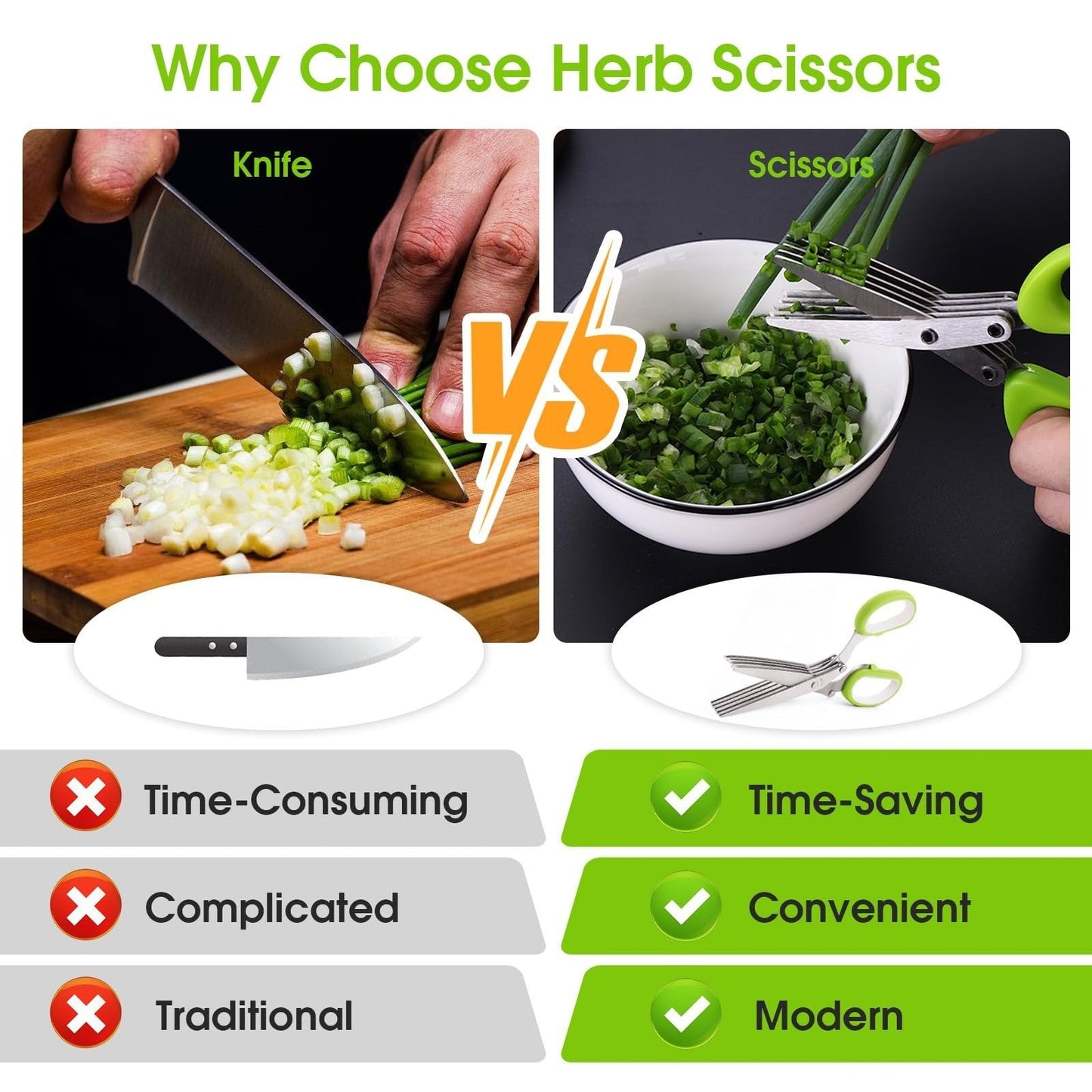5-Blade Herb Scissors with Safety Cover & Cleaning Comb