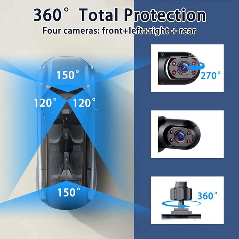 🔥360° Full View Car Dashcam System