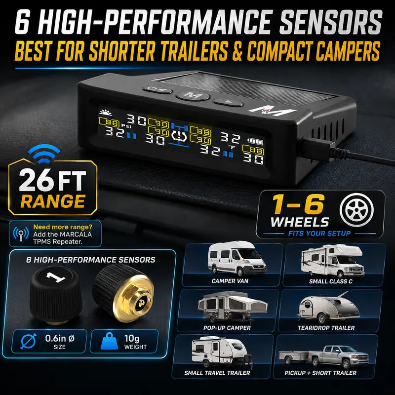 🚐 Trailer Tire Pressure Monitoring System with 4 Sensors | Solar & USB Rechargeable RV TPMS