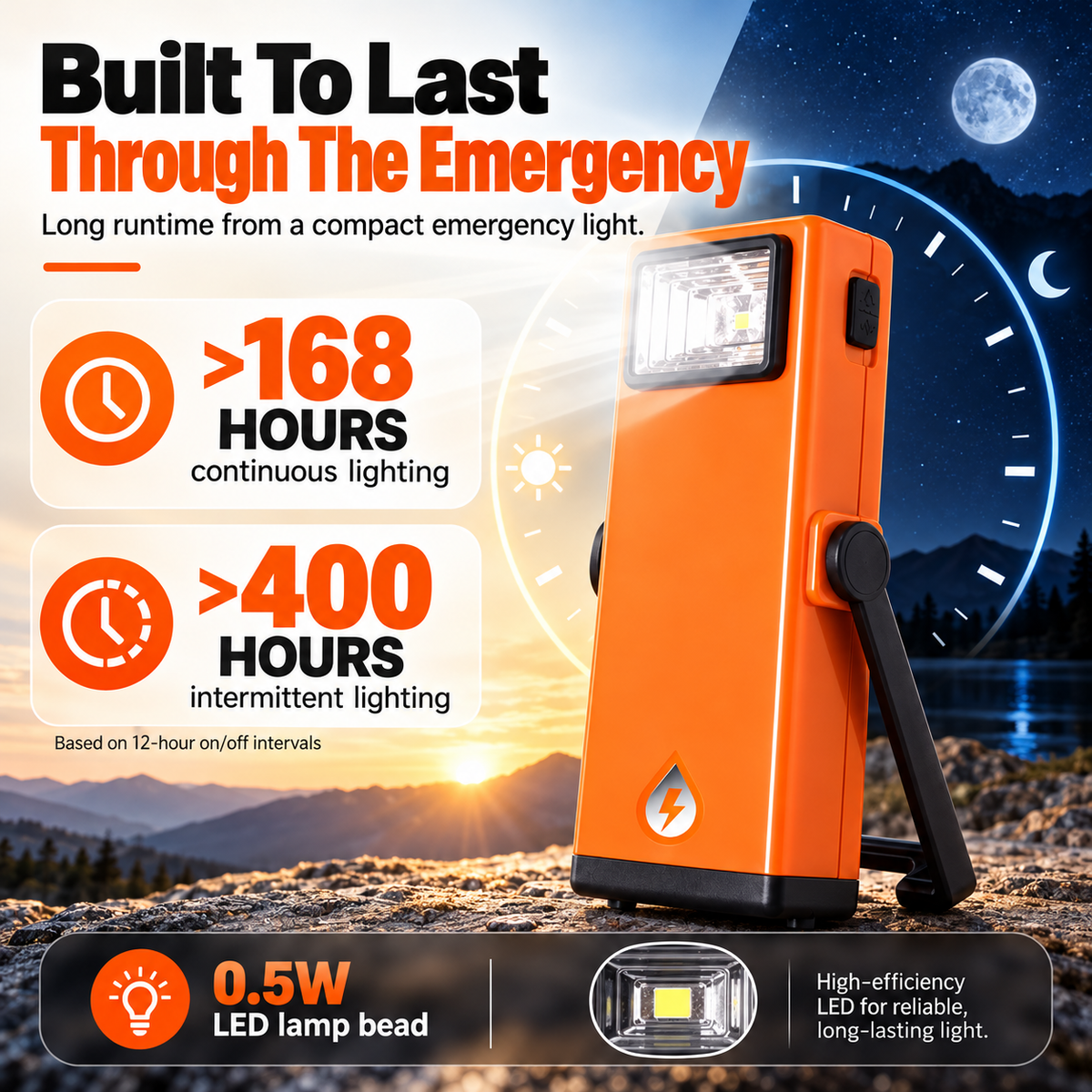 💧🔦 Water-Activated Emergency Flashlight | 168+ Hours of LED Light, No Charging Needed – Camping, Blackout & Survival Essential ⚡