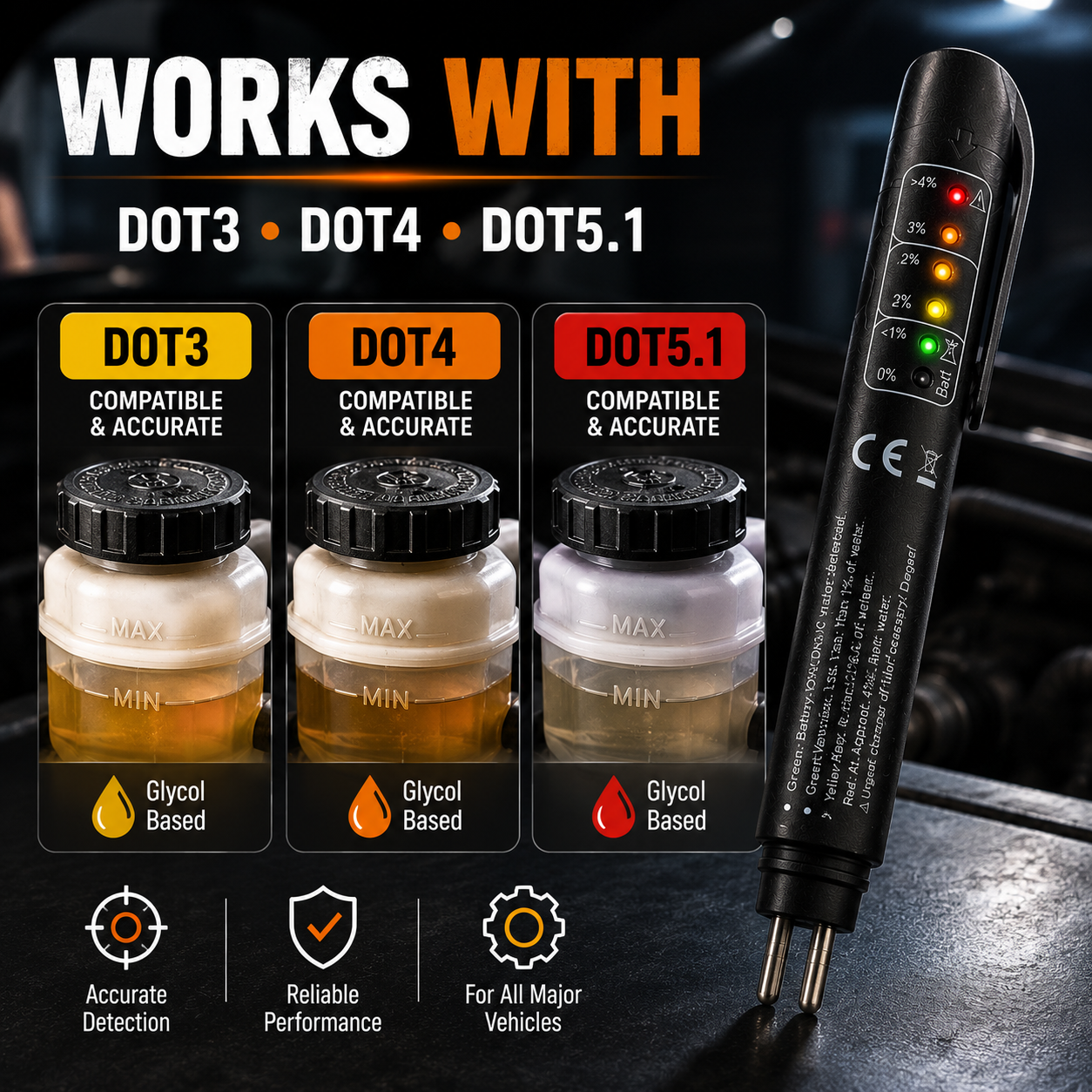 🚗 Portable Brake‐Fluid Tester Pen for DOT 3 / DOT 4 / DOT5.1