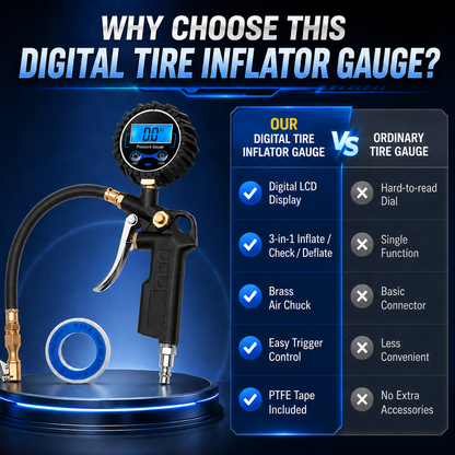 Digital Tire Pressure Gauge with Inflator – 250 PSI