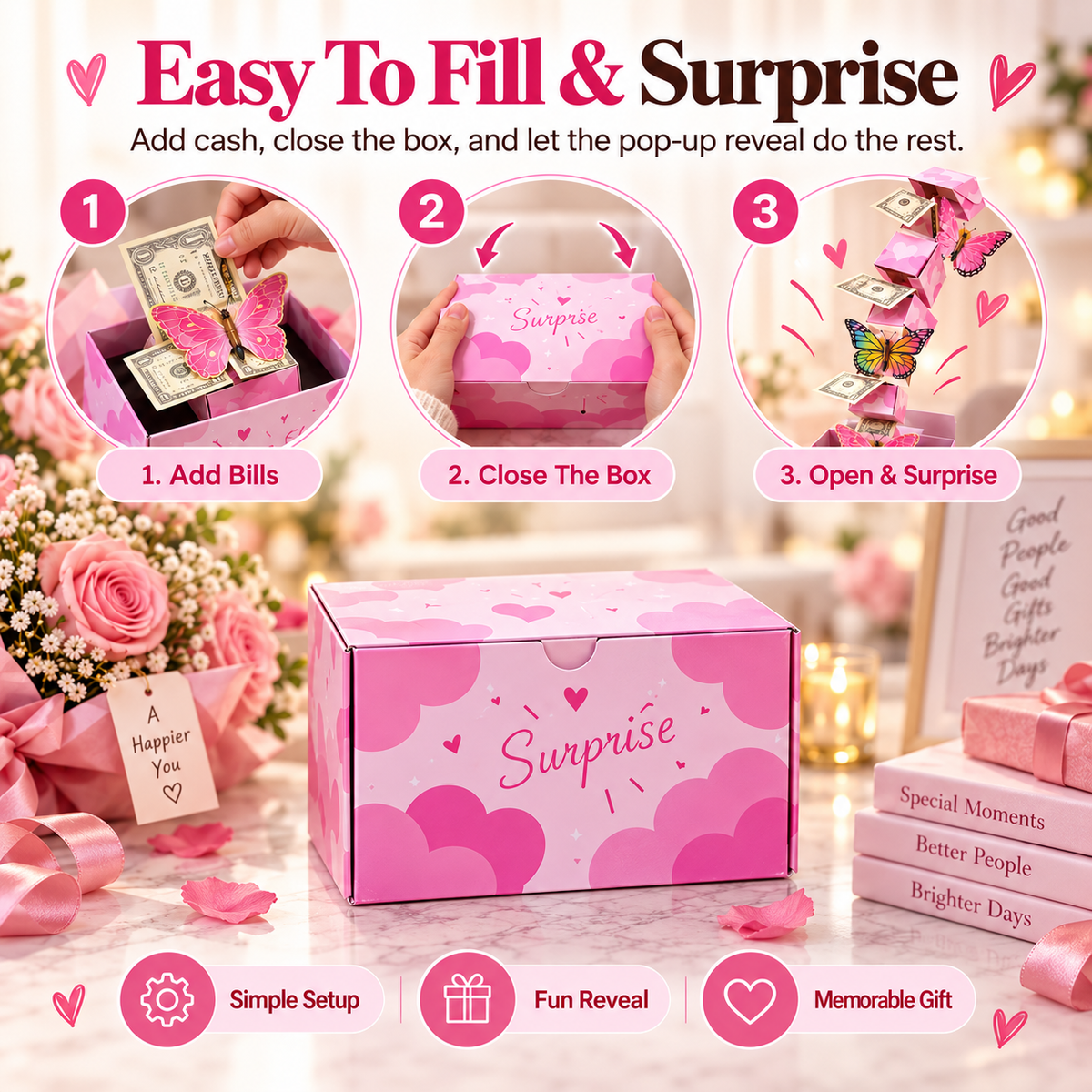 Three steps for adding bills closing the box and creating the surprise reveal