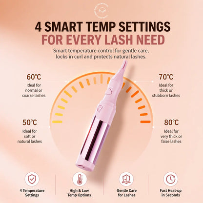 USB Heated Eyelash Curler | Fast Heat, Long-Lasting Natural Curl with LED Temperature Display & Anti-Scald Design