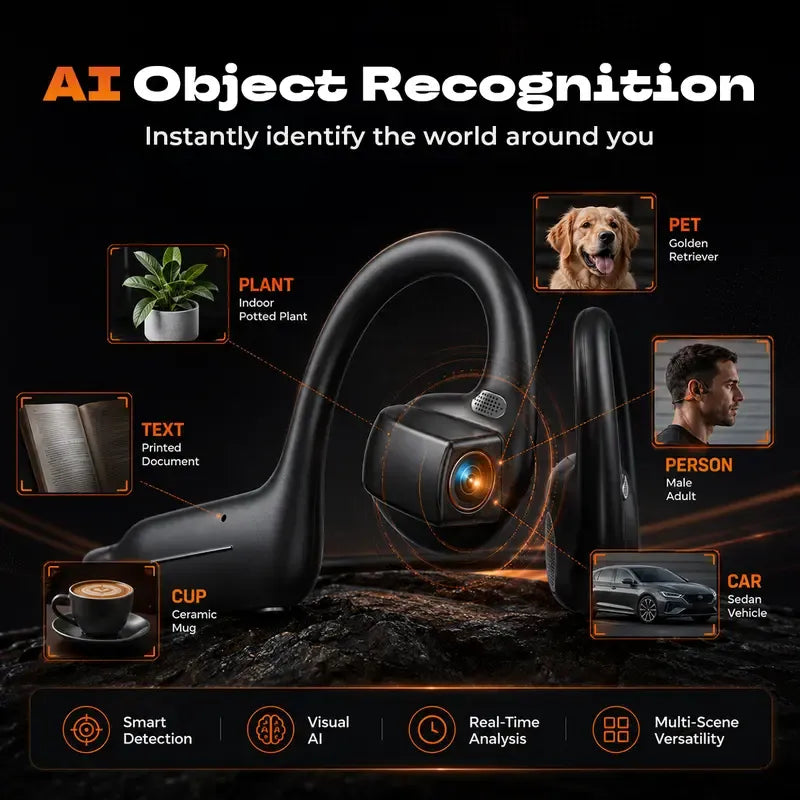🎧Smart Open-Ear Camera Headset – Hands-Free POV Recording & Audio