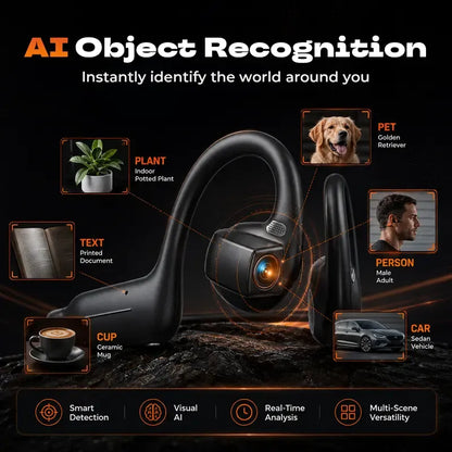 🎧Smart Open-Ear Camera Headset – Hands-Free POV Recording & Audio