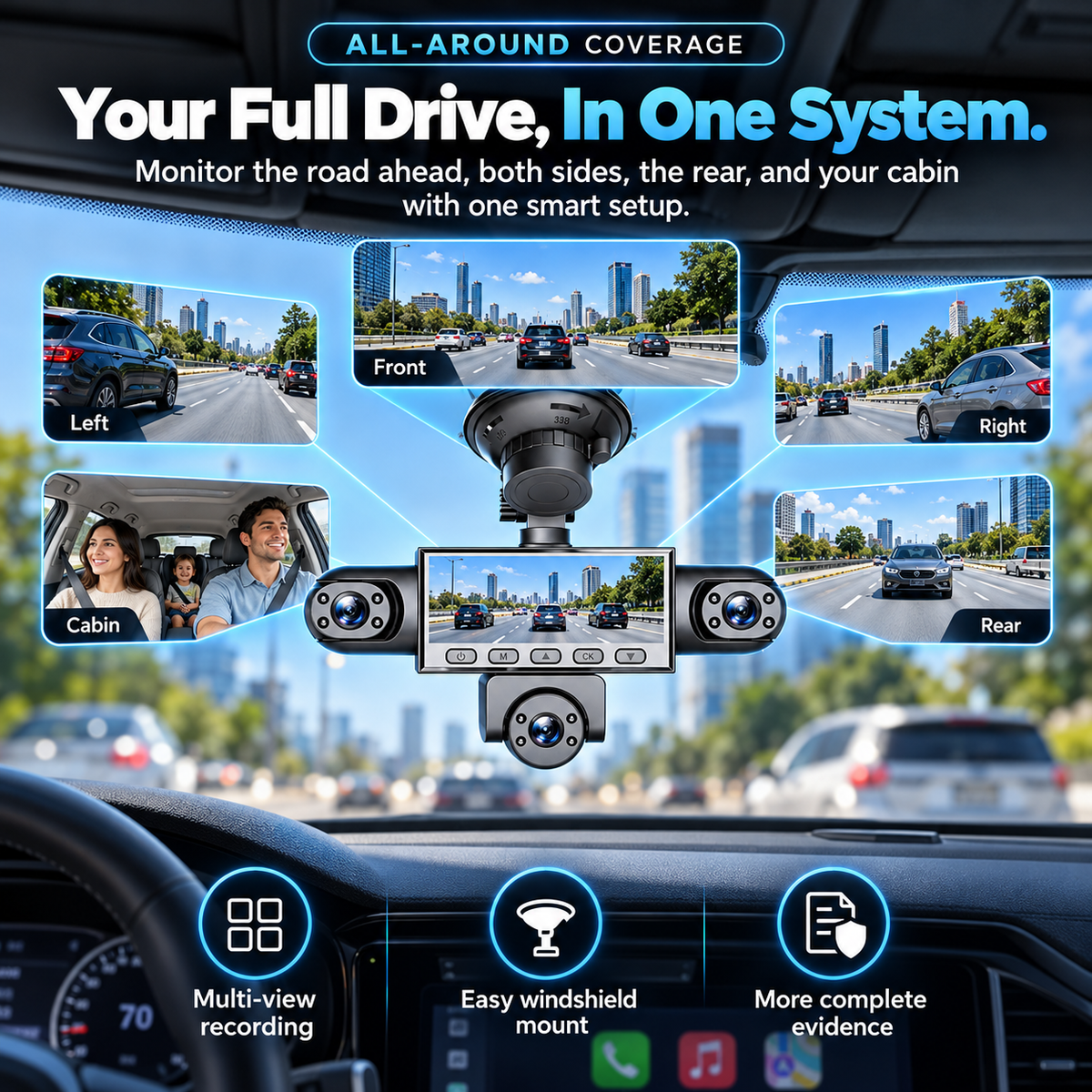 🚗 4/5-Camera Panoramic Dash Cam | 1080P Night Vision, Front & Rear View, Loop Recording & Parking Monitor 🛡️📹