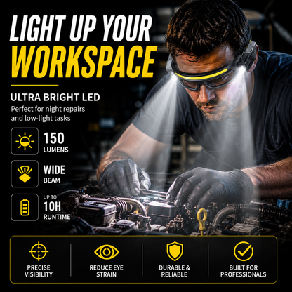🔥Multifunctional Eyeglass Light🔥