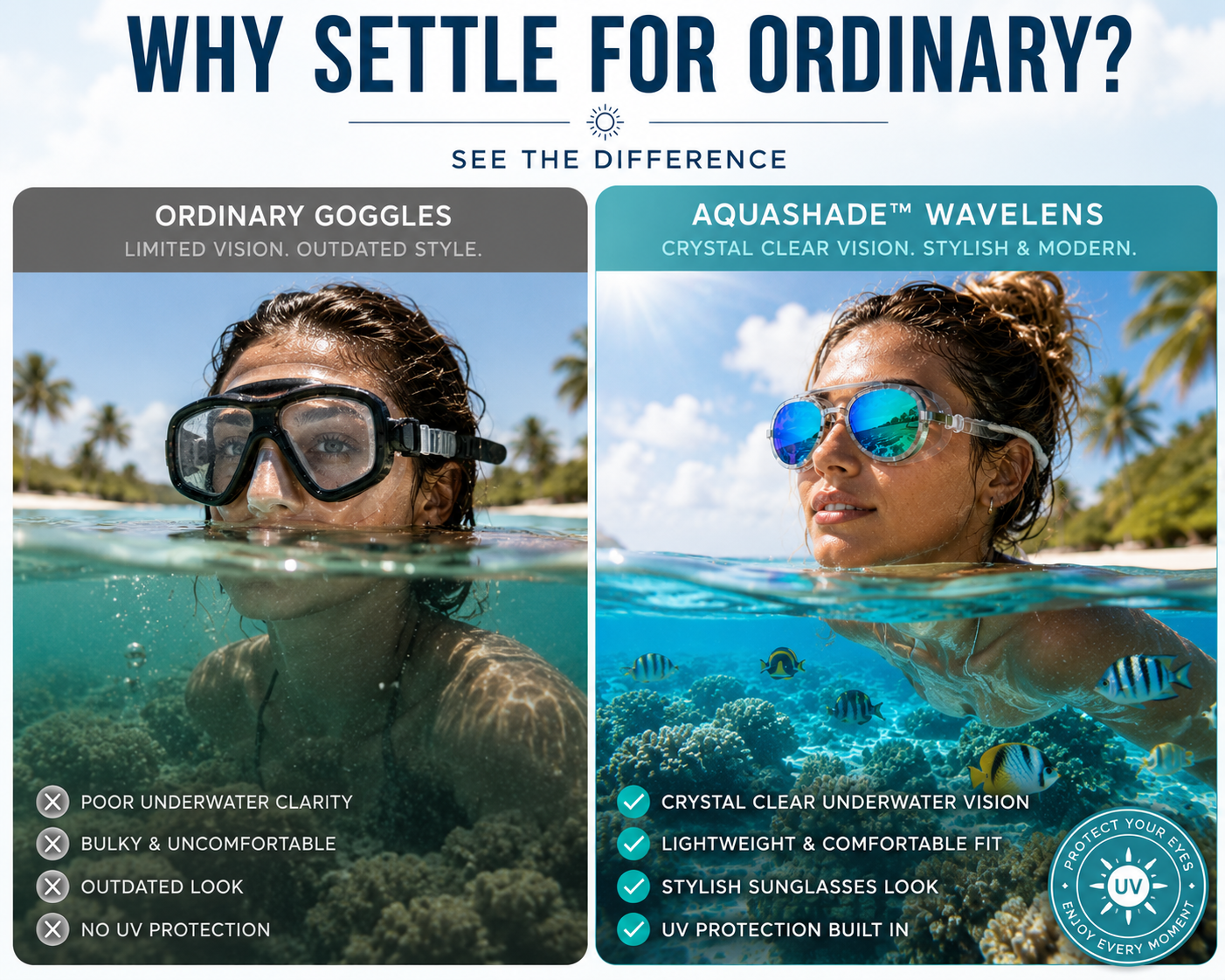 Water-Gloss Shade Wavy Lenses