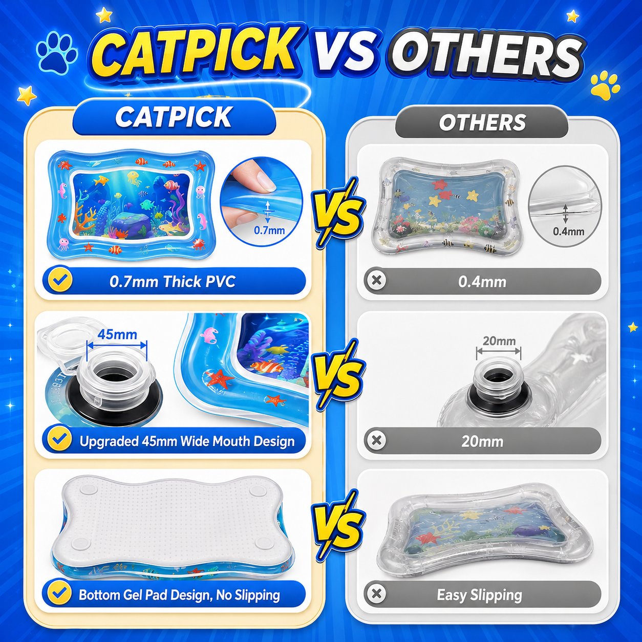 🎁HOT DEAL – Up to 49% OFF🔥 Cat Water Mat - Interactive Cat Toys Upgraded Thickened 0.7mm PVC Cooling & Heating Water Bed with Floating Fish