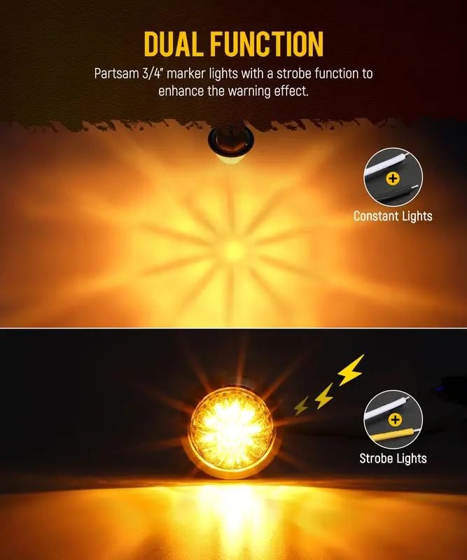 ⚡Hot Sales 49% OFF🔥3/4 Inch LED Amber Watermelon Side Marker Light