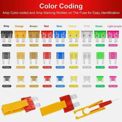 😲306PCS&Car Blade Fuse Assortment Set