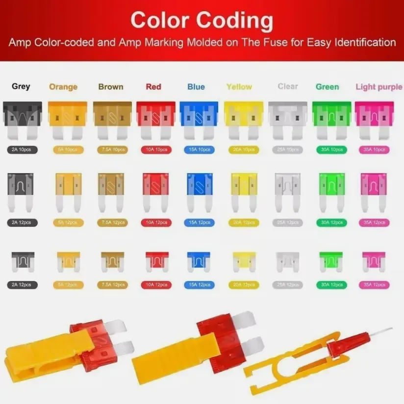 🔥306PCS&Car Blade Fuse Assortment Set