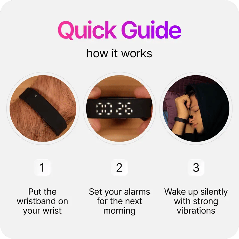 ⌚Vibration Alarm Clock Watch for Sleepers – Gentle Silent Wearable Alarm Wristband, No Noise Personal Wake Up Device for Bedroom & Travel