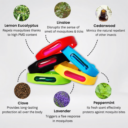 Bvuyomi™ Mosquito Bracelet