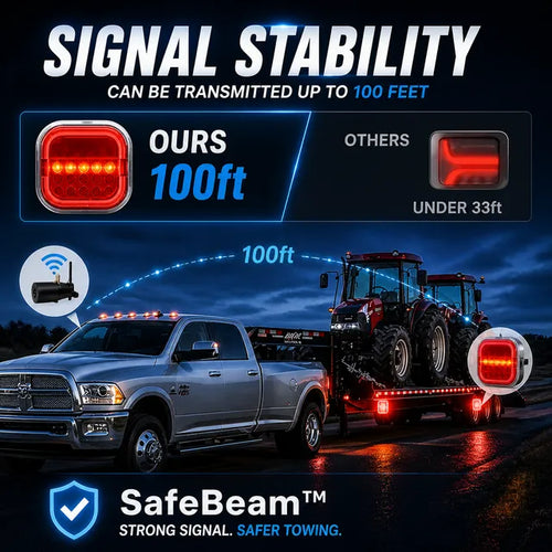 🚚 Wireless Magnetic Trailer Light Kit – Rechargeable LED Brake, Turn & Tail Lights