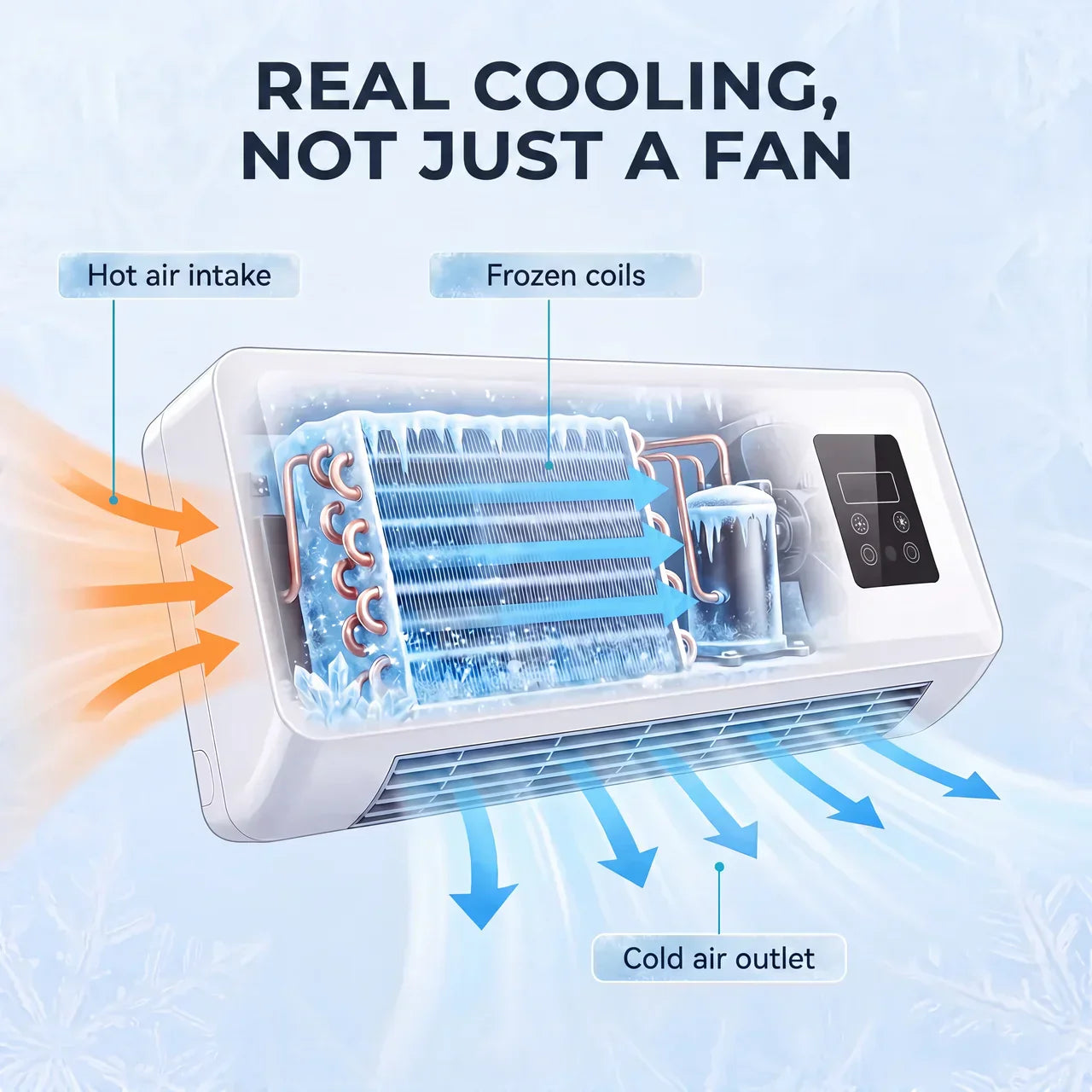 Orvyla - Portable Air Conditioner