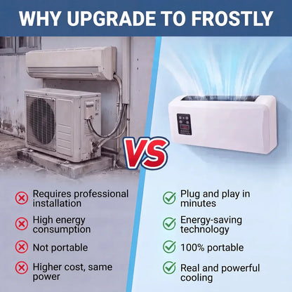 Orvyla - Portable Air Conditioner