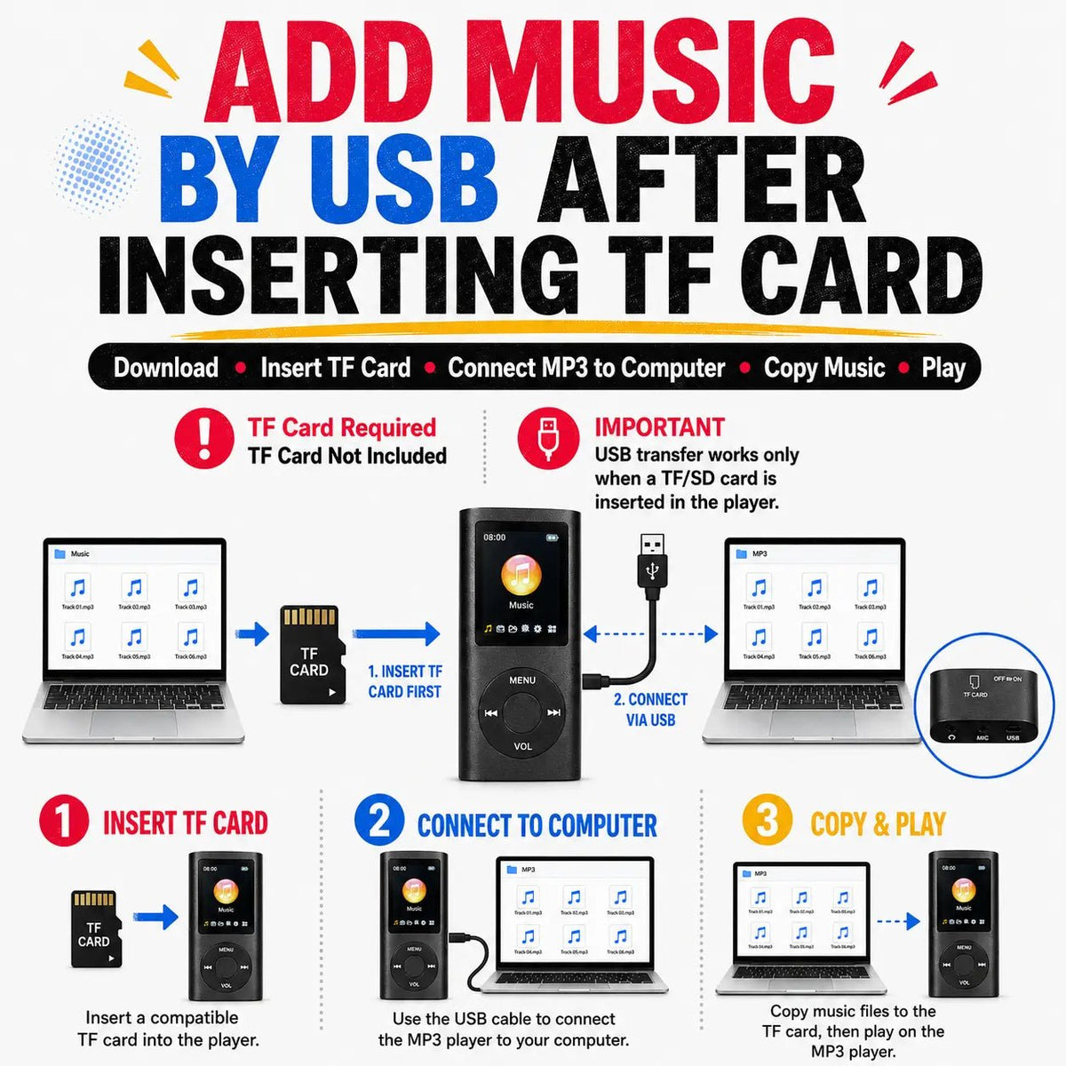 Step-by-step guide to inserting a TF card, connecting the MP3 player to a computer via USB and copying music files