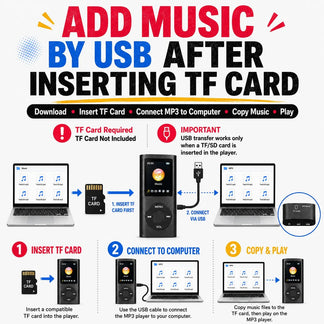 Portable MP3 Player – Compact Digital Music Player with LCD Screen & T ...
