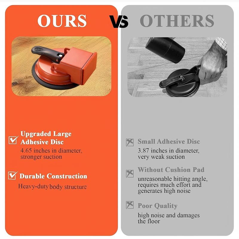 Large orange suction cup floor repair tool compared with a smaller suction tool