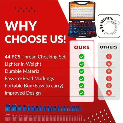 🔧Nut & Bolt Thread Checker Kit for Inspection of Fixed Bolts or Threaded Holes
